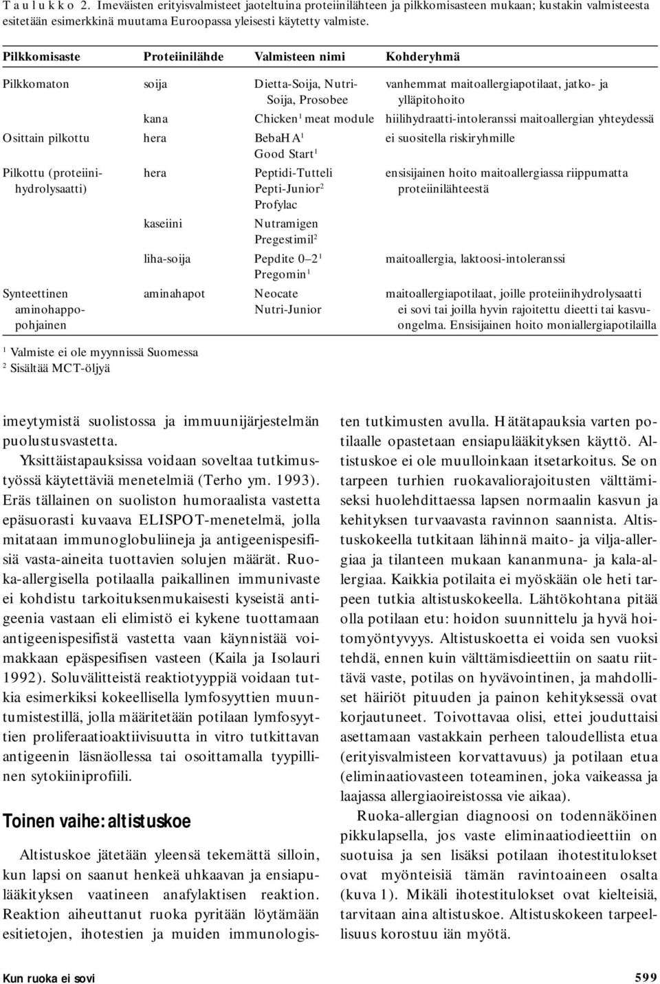 hiilihydraatti-intoleranssi maitoallergian yhteydessä Osittain pilkottu hera BebaHA 1 ei suositella riskiryhmille Good Start 1 Pilkottu (proteiini- hera Peptidi-Tutteli ensisijainen hoito