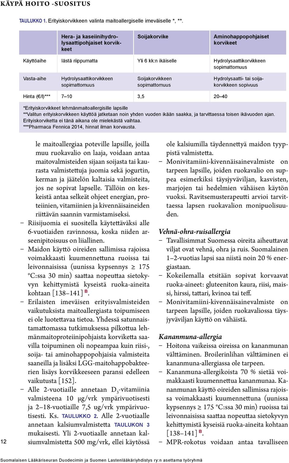 Hydrolysaattikorvikkeen sopimattomuus Soijakorvikkeen sopimattomuus Hydrolysaatti- tai soijakorvikkeen sopivuus Hinta ( /l)*** 7 10 3,5 20 40 *Erityiskorvikkeet lehmänmaitoallergisille lapsille