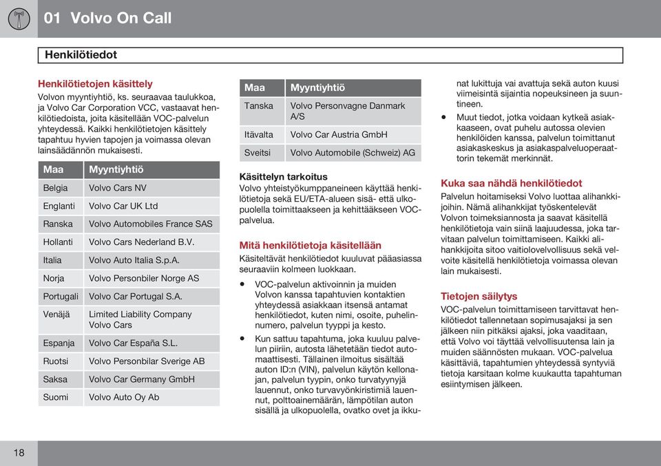 Maa Belgia Englanti Ranska Hollanti Italia Norja Portugali Venäjä Espanja Ruotsi Saksa Suomi Myyntiyhtiö Volvo Cars NV Volvo Car UK Ltd Volvo Automobiles France SAS Volvo Cars Nederland B.V. Volvo Auto Italia S.