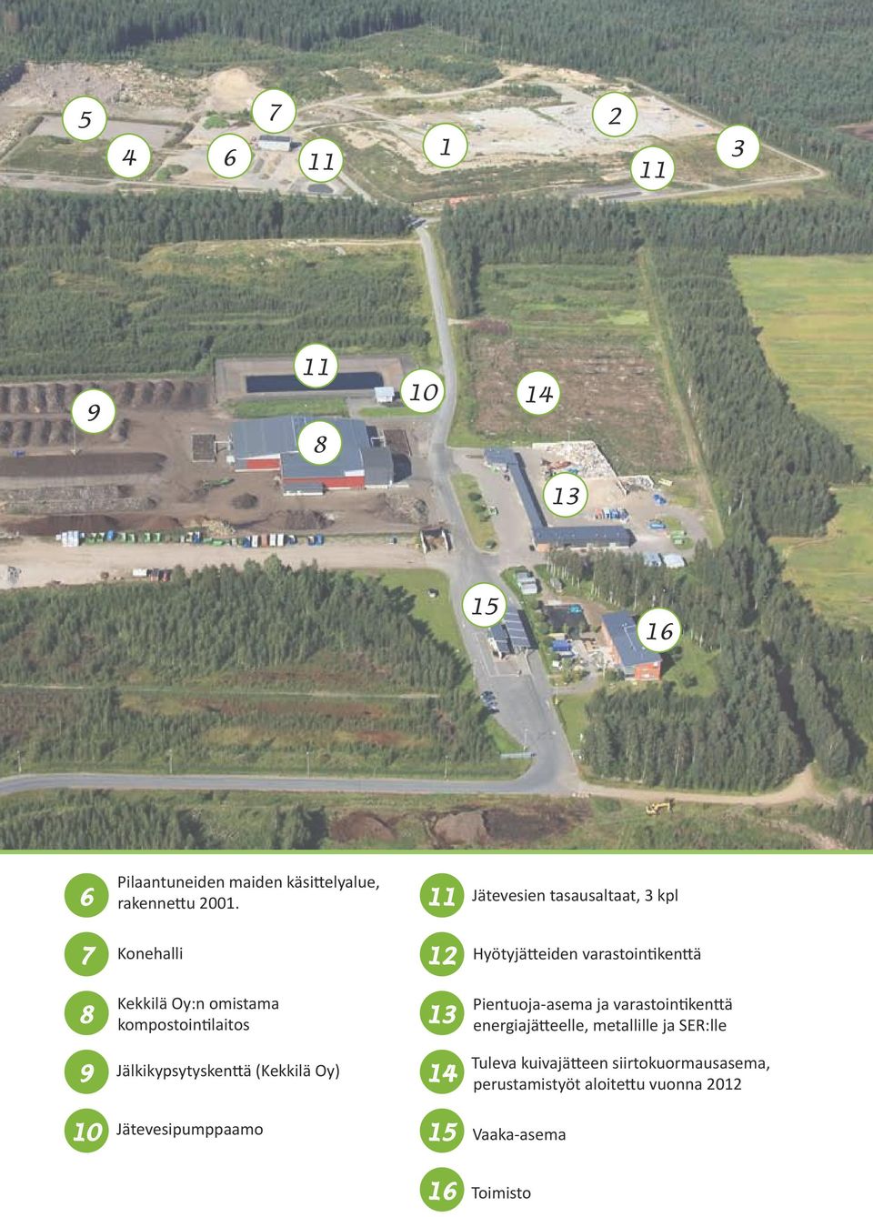 kompostointilaitos 13 Pientuoja-asema ja varastointikenttä energiajätteelle, metallille ja SER:lle 9