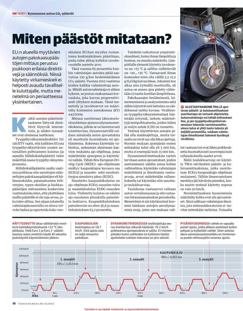 K aikki autojen päästömittaukseen liittyvät direktiivit löytyvät internetistä, ja niiden tunnukset ovat oheisessa laatikossa.