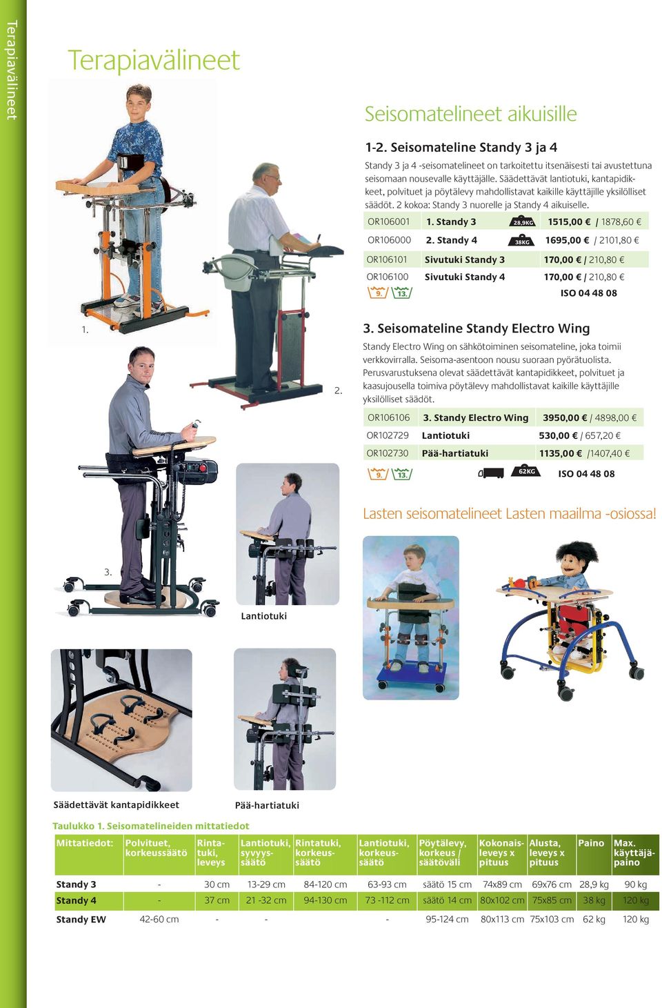 OR106001 Standy 3 8,9KG 1515,00 / 1878,60 OR106000. Standy 4 1695,00 / 101,80 38KG OR106101 Sivutuki Standy 3 170,00 / 10,80 OR106100 Sivutuki Standy 4 170,00 / 10,80 9. 1 ISO 04 48 08.