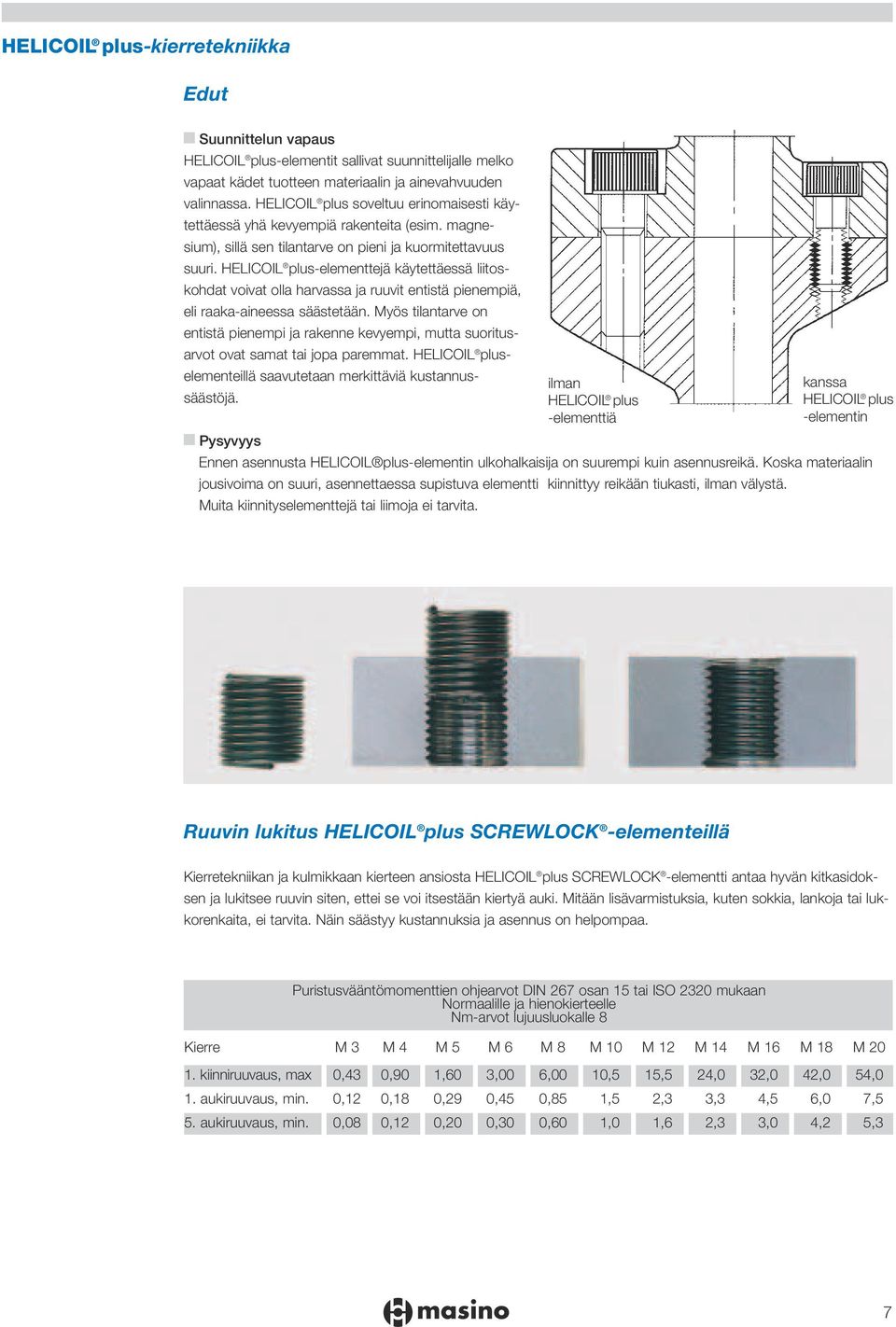 HELICOIL plus-elementtejä käytettäessä liitoskohdat voivat olla harvassa ja ruuvit entistä pienempiä, eli raaka-aineessa säästetään.