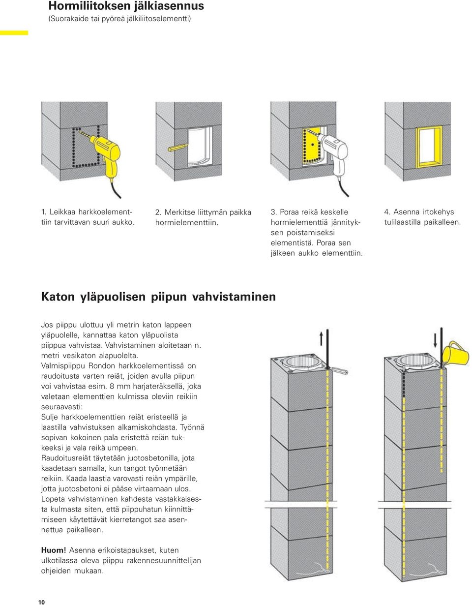 Katon yläpuolisen piipun vahvistaminen Jos piippu ulottuu yli metrin katon lappeen yläpuolelle, kannattaa katon yläpuolista piippua vahvistaa. Vahvistaminen aloitetaan n. metri vesikaton alapuolelta.