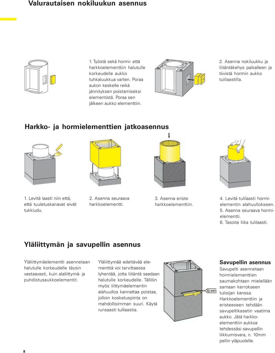 Levitä laasti niin että, että tuuletuskanavat eivät tukkiudu. 2. Asenna seuraava harkkoelementti. 3. Asenna eriste harkkoelementtiin. 4. Levitä tulilaasti hormielementin alahuullokseen. 5.