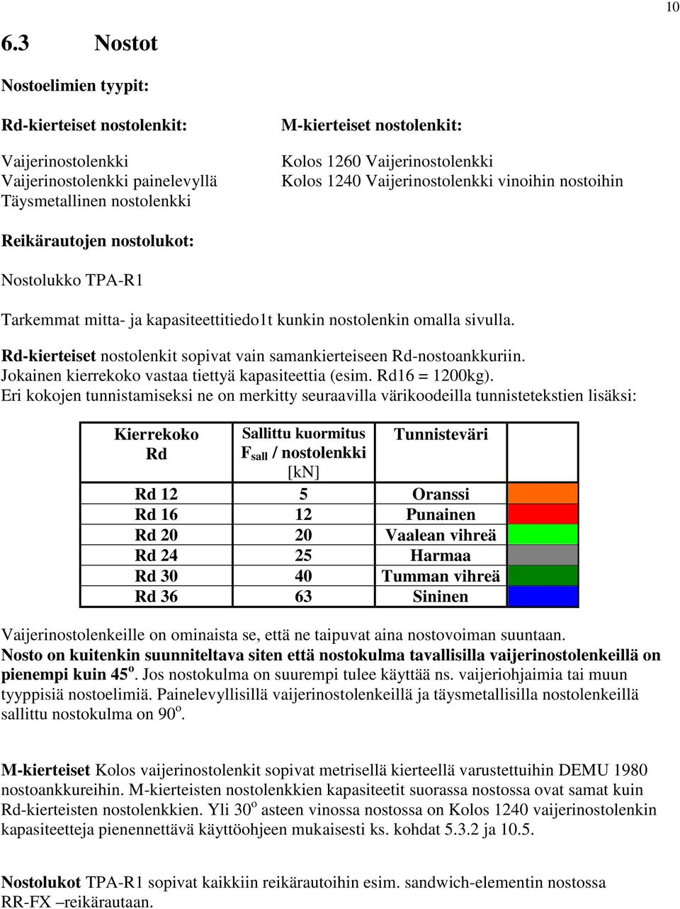 Rd-kierteiset nostolenkit sopivt vin smnkierteiseen Rd-nostonkkuriin. Jokinen kierrekoko vst tiettyä kpsiteetti (esim. Rd16 = 1200kg).