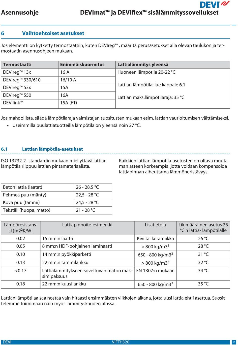 1 DEVIreg 550 16A Lattian maks.lämpötilaraja: 35 C DEVIlink 15A (FT) Jos mahdollista, säädä lämpötilaraja valmistajan suositusten mukaan esim. lattian vaurioitumisen välttämiseksi.