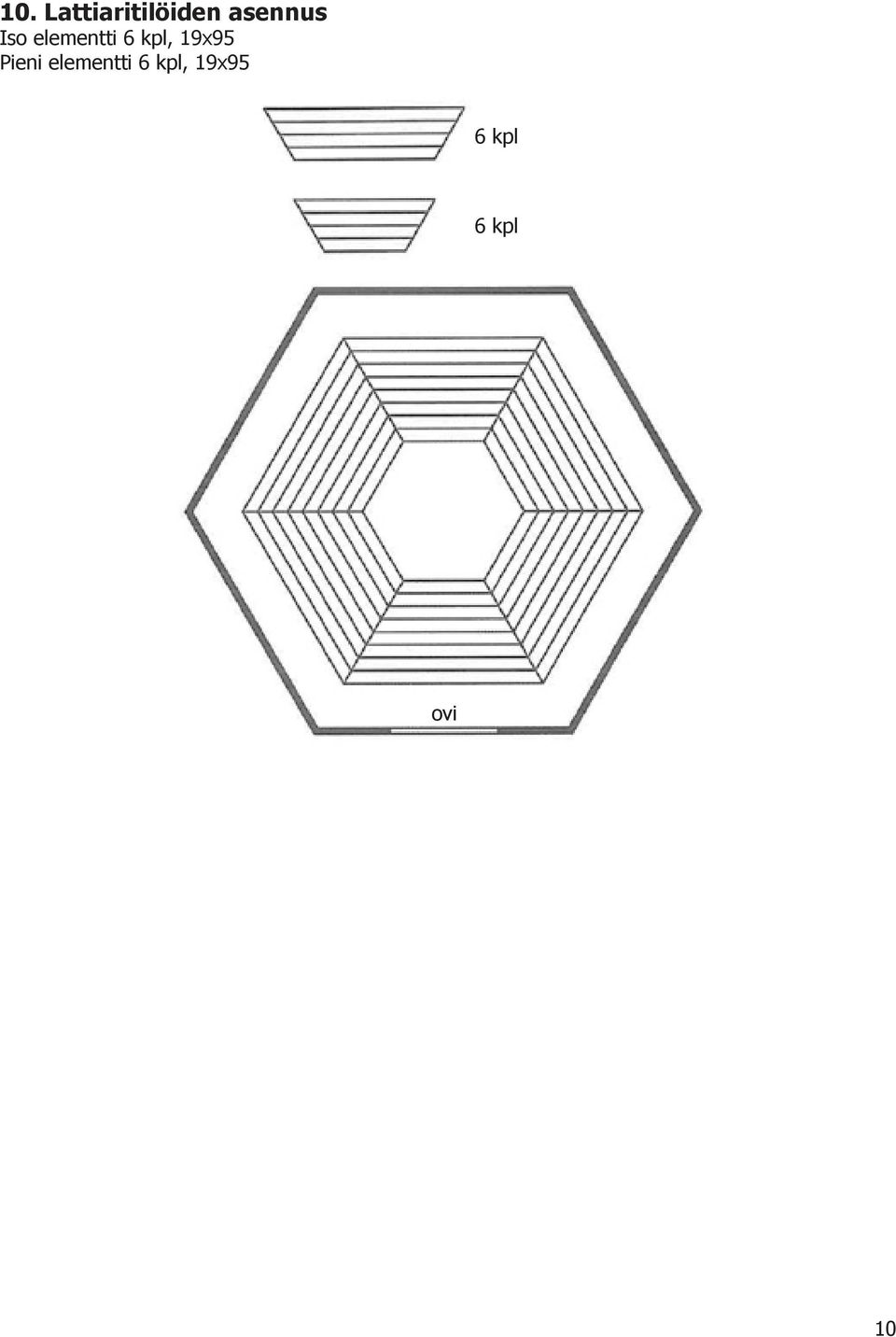 kpl, 19x95 Pieni