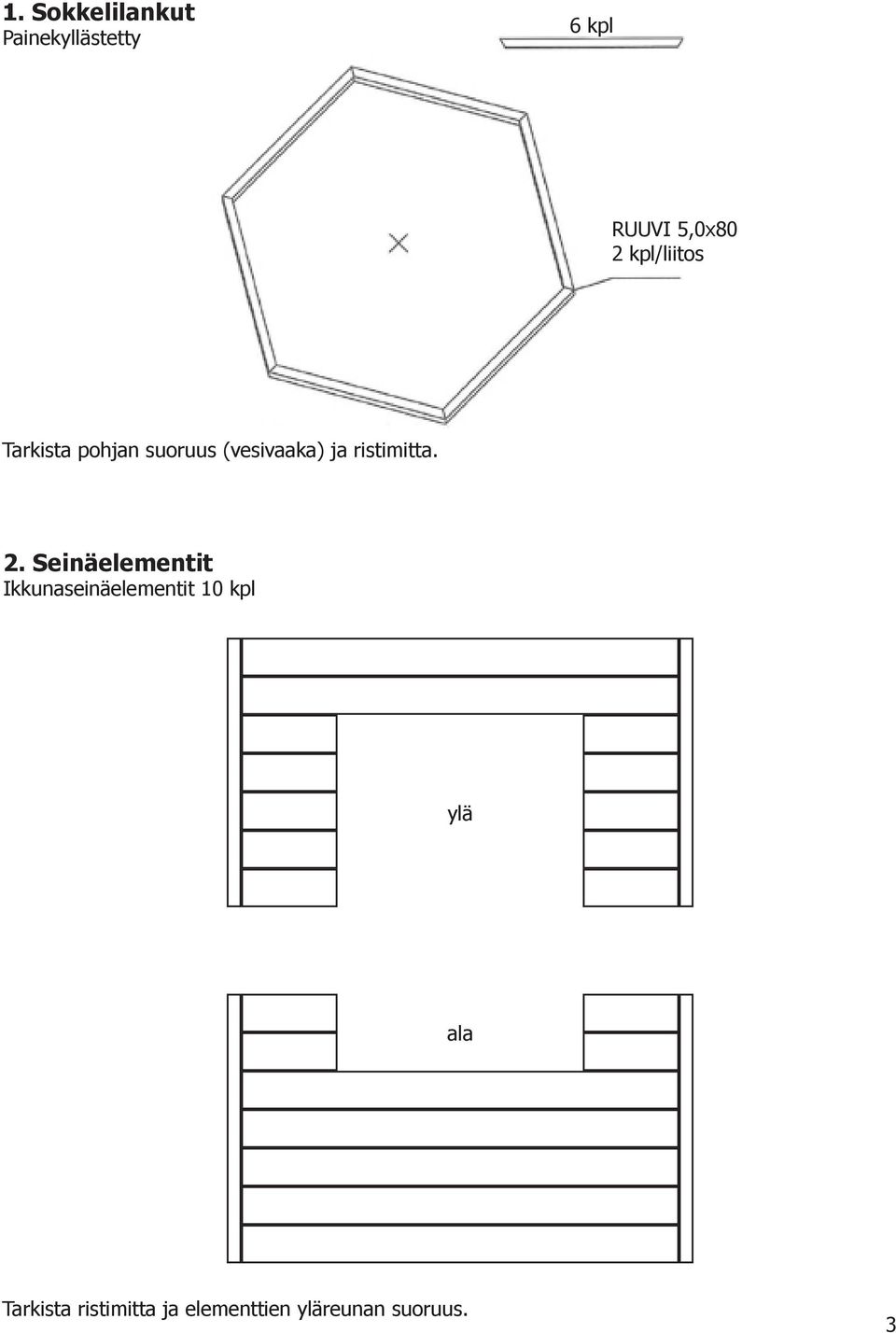 ristimitta. 2.