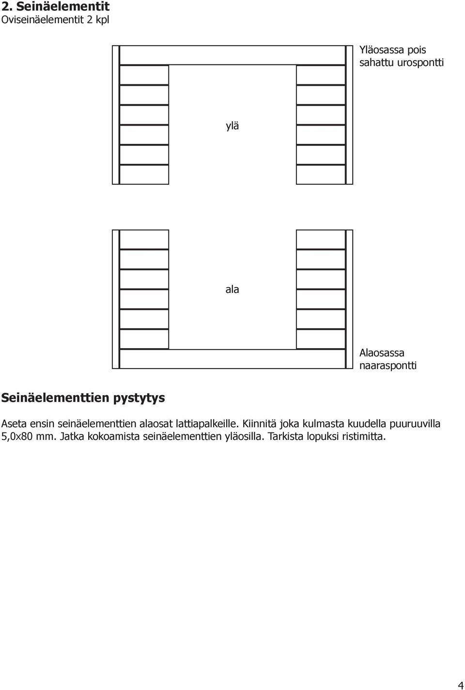 seinäelementtien alaosat lattiapalkeille.