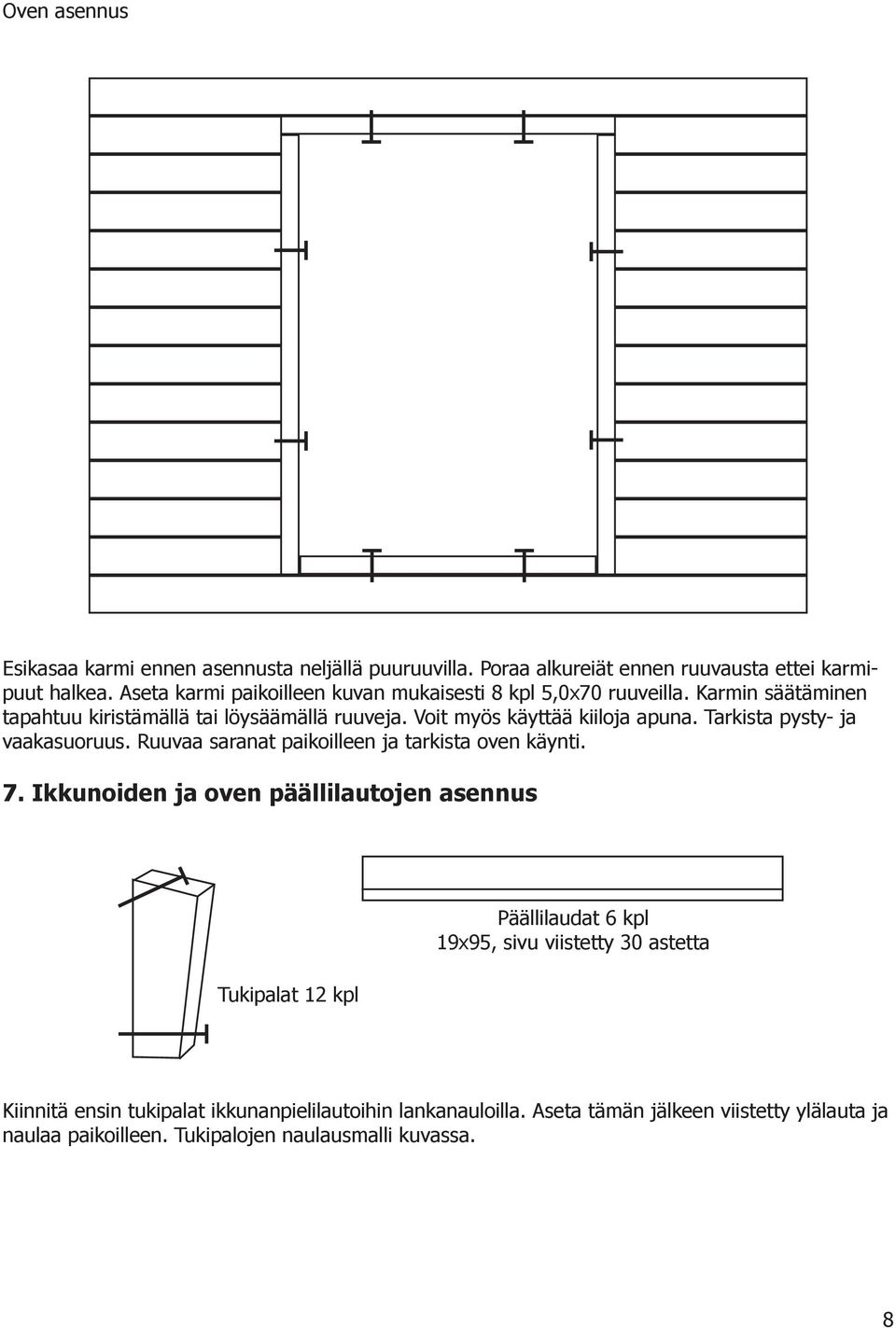 Voit myös käyttää kiiloja apuna. Tarkista pysty- ja vaakasuoruus. Ruuvaa saranat paikoilleen ja tarkista oven käynti. 7.