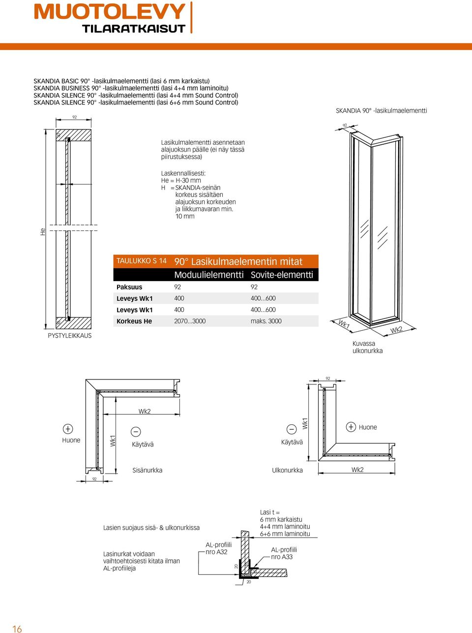 = Skandia-seinän korkeus sisältäen alajuoksun korkeuden ja liikkumavaran min. 10 mm Taulukko s 14 90 Lasikulmaelementin mitat Moduulielementti Sovite-elementti Paksuus Leveys k1 400 400.