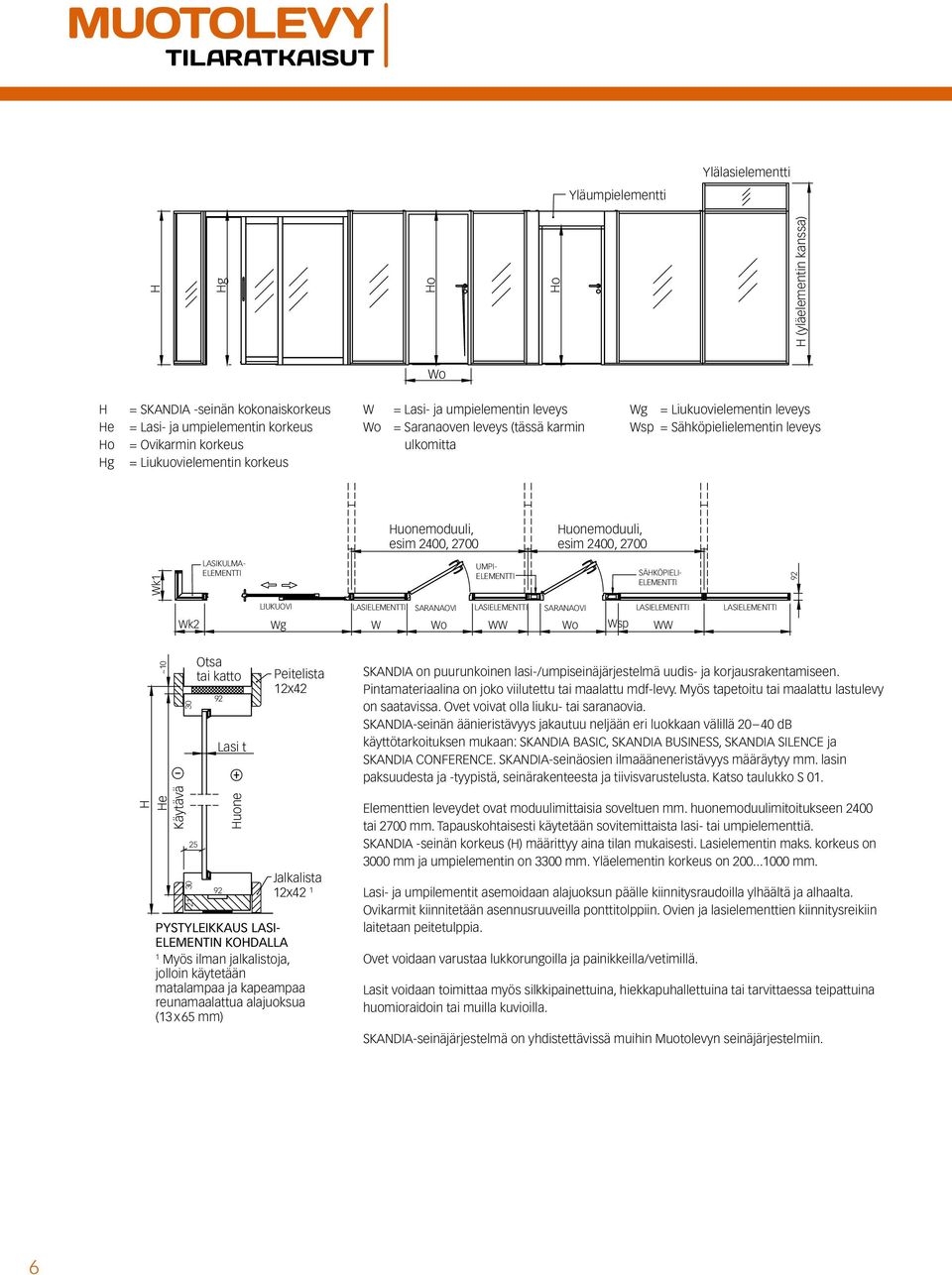 LASIKULMA- ELEMENTTI UMPI- ELEMENTTI SÄHKÖPIELI- ELEMENTTI k2 LIUKUOVI g LASIELEMENTTI SARANAOVI LASIELEMENTTI SARANAOVI LASIELEMENTTI LASIELEMENTTI o o sp ~10 30 Otsa tai katto Lasi t Peitelista