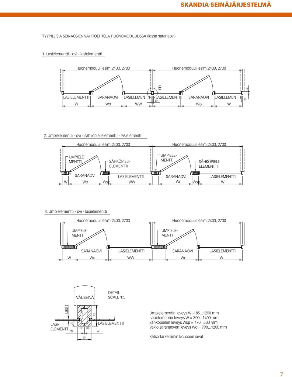2400, 2700 Huonemoduuli esim. 2400, 2700 UMPIELE- MENTTI SÄHKÖPIELI- ELEMENTTI UMPIELE- MENTTI SÄHKÖPIELI- ELEMENTTI SARANAOVI o sp LASIELEMENTTI SARANAOVI o sp LASIELEMENTTI 3.