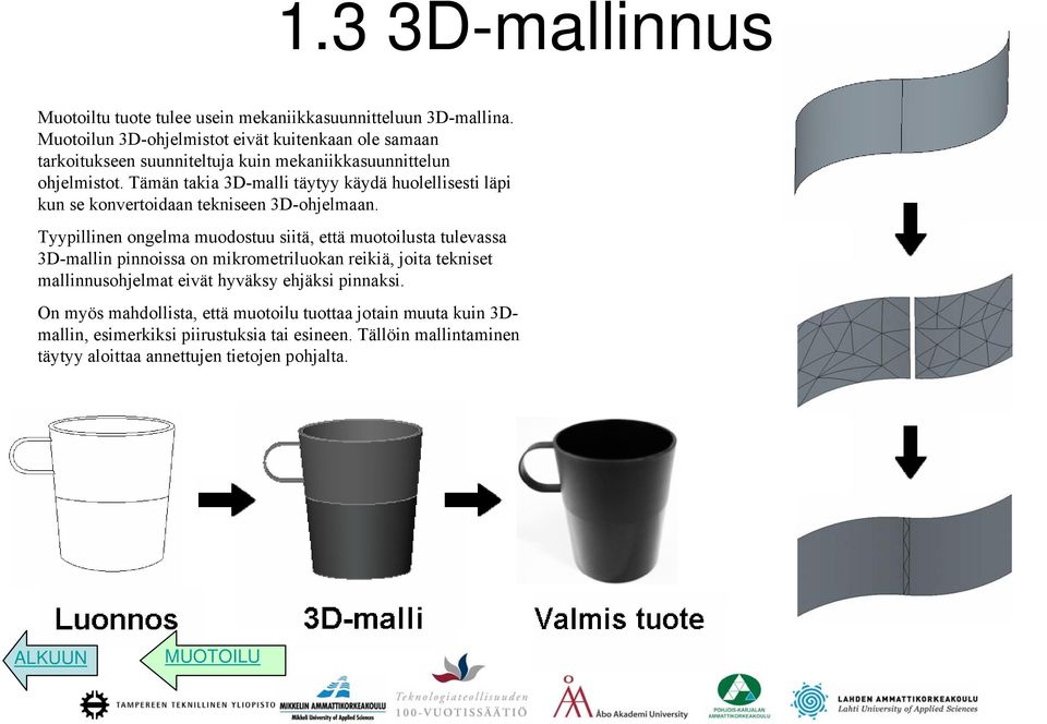 Tämän takia 3D-malli täytyy käydä huolellisesti läpi kun se konvertoidaan tekniseen 3D-ohjelmaan.