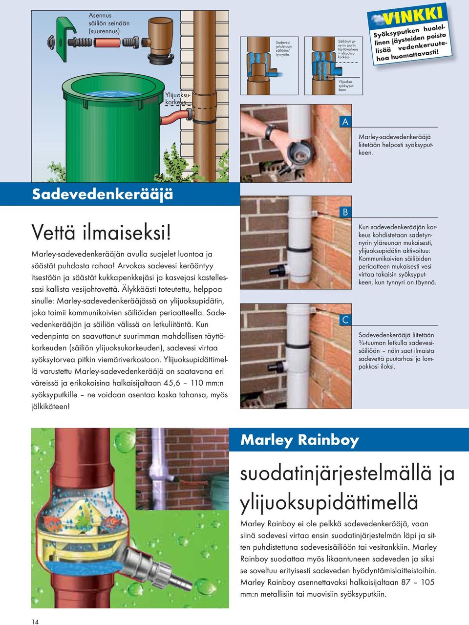 Ylijuoksukorkeus Ylijuoksu syöksyputkeen A Marley-sadevedenkerääjä liitetään helposti syöksyputkeen. Sadevedenkerääjä Vettä ilaiseksi!