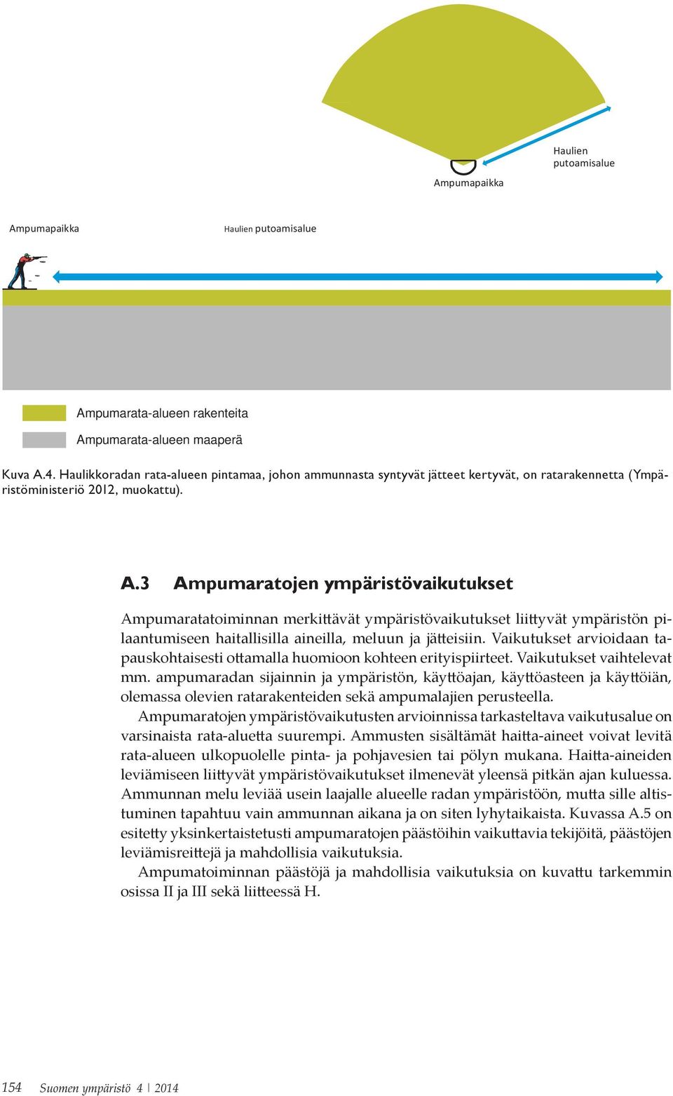 3 Ampumaratojen ympäristövaikutukset Ampumaratatoiminnan merkittävät ympäristövaikutukset liittyvät ympäristön pilaantumiseen haitallisilla aineilla, meluun ja jätteisiin.