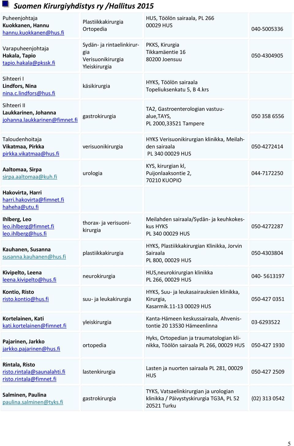 fi Sydän- ja rintaelinkirurgia Verisuonikirurgia Yleiskirurgia PKKS, Kirurgia Tikkamäentie 16 80200 Joensuu 050-4304905 Sihteeri I Lindfors, Nina nina.c.lindfors@hus.