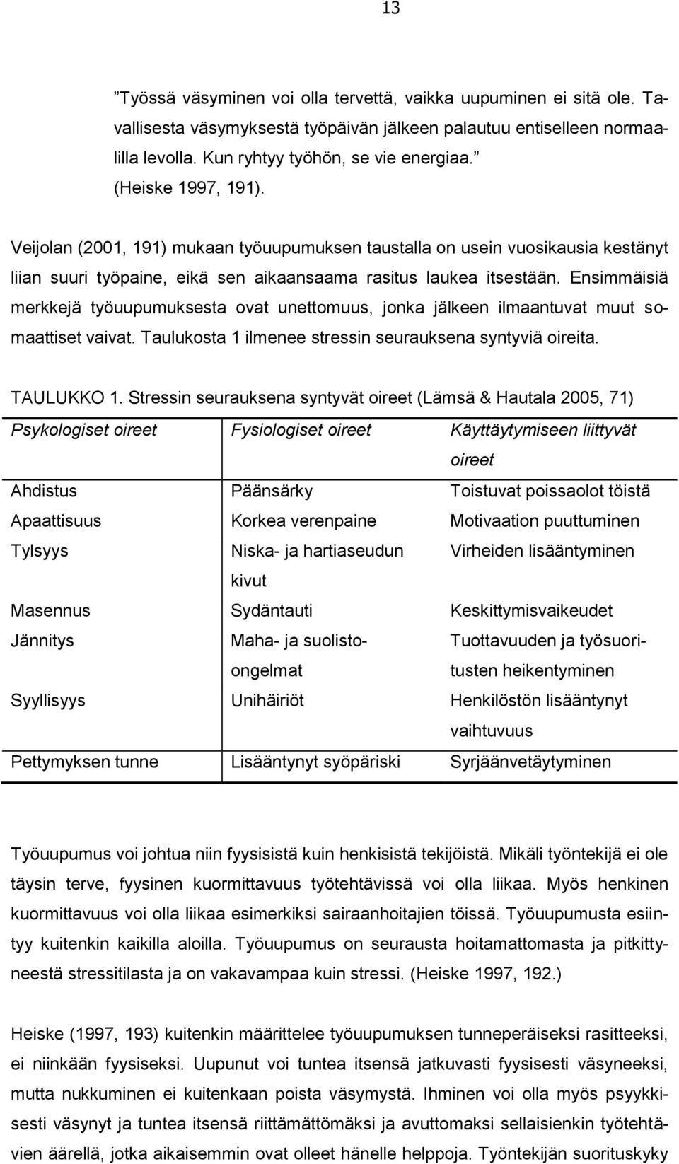 Ensimmäisiä merkkejä työuupumuksesta ovat unettomuus, jonka jälkeen ilmaantuvat muut somaattiset vaivat. Taulukosta 1 ilmenee stressin seurauksena syntyviä oireita. TAULUKKO 1.