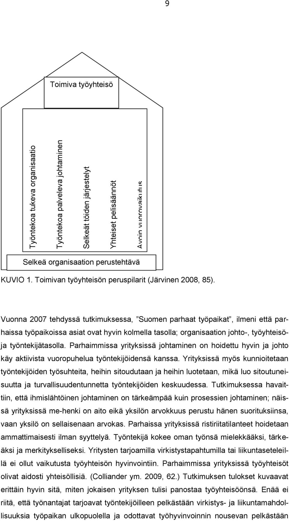 Vuonna 2007 tehdyssä tutkimuksessa, Suomen parhaat työpaikat, ilmeni että parhaissa työpaikoissa asiat ovat hyvin kolmella tasolla; organisaation johto-, työyhteisöja työntekijätasolla.