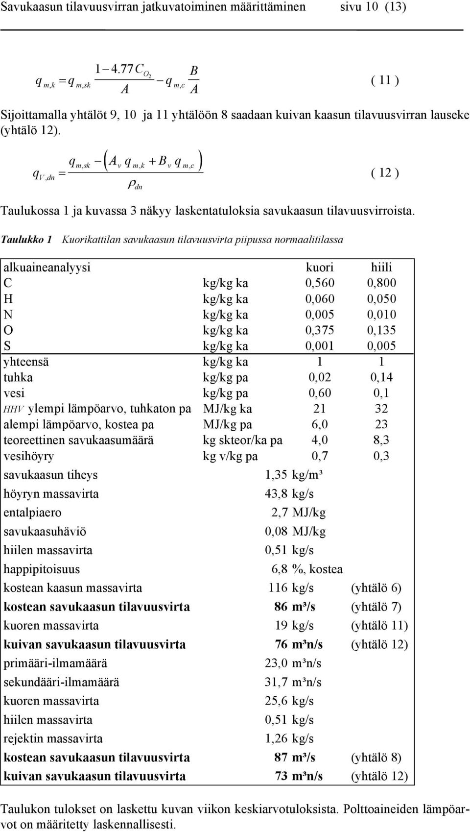 Vdn, ( ) A + B = ρ msk, v mk, v mc, dn ( 1 ) Taulukossa 1 ja kuvassa 3 näkyy laskentatuloksia savukaasun tilavuusvirroista.