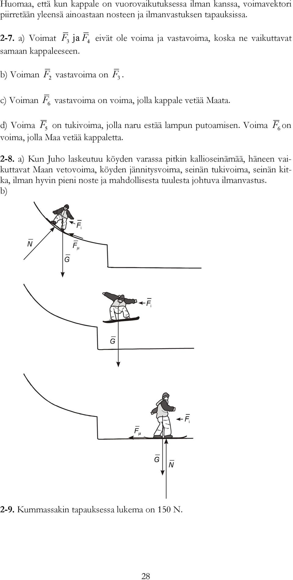 d) Voima 5 on tukivoima, jolla naru estää lampun putoamisen. Voima 6 on voima, jolla Maa vetää kappaletta. -8.