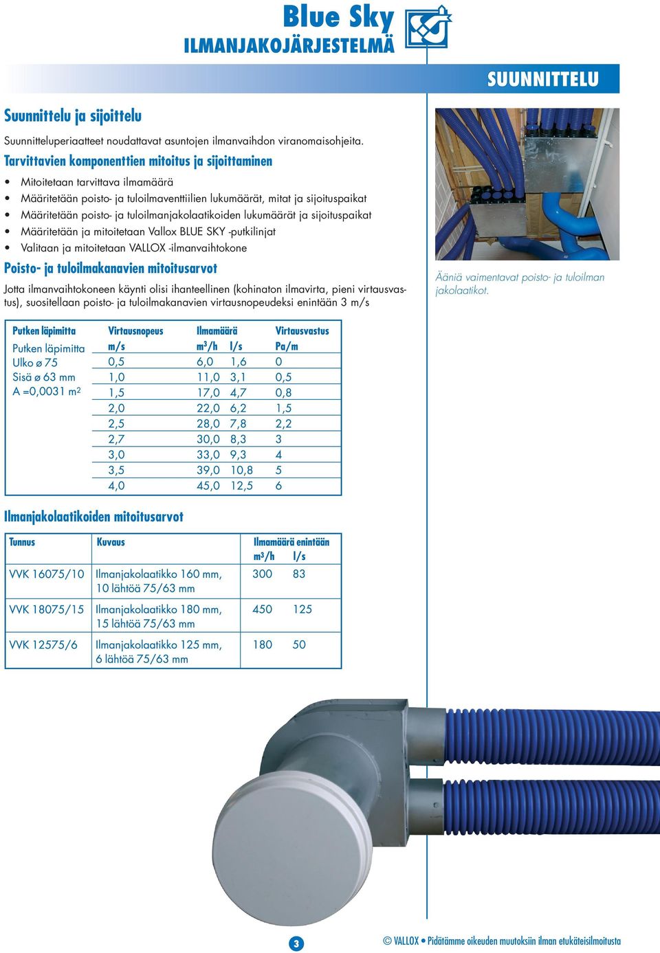 tuloilmanjakolaatikoiden lukumäärät ja sijoituspaikat Määritetään ja mitoitetaan Vallox BLUE SKY -putkilinjat Valitaan ja mitoitetaan VALLOX -ilmanvaihtokone Poisto- ja tuloilmakanavien