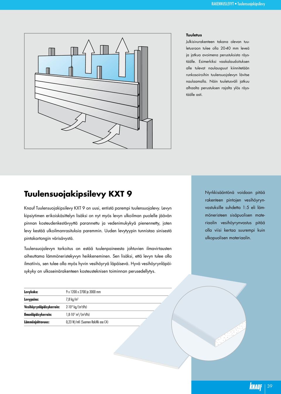 Tuulensuojakipsilevy KXT 9 Knauf Tuulensuojakipsilevy KXT 9 on uusi, entistä parempi tuulensuojalevy.