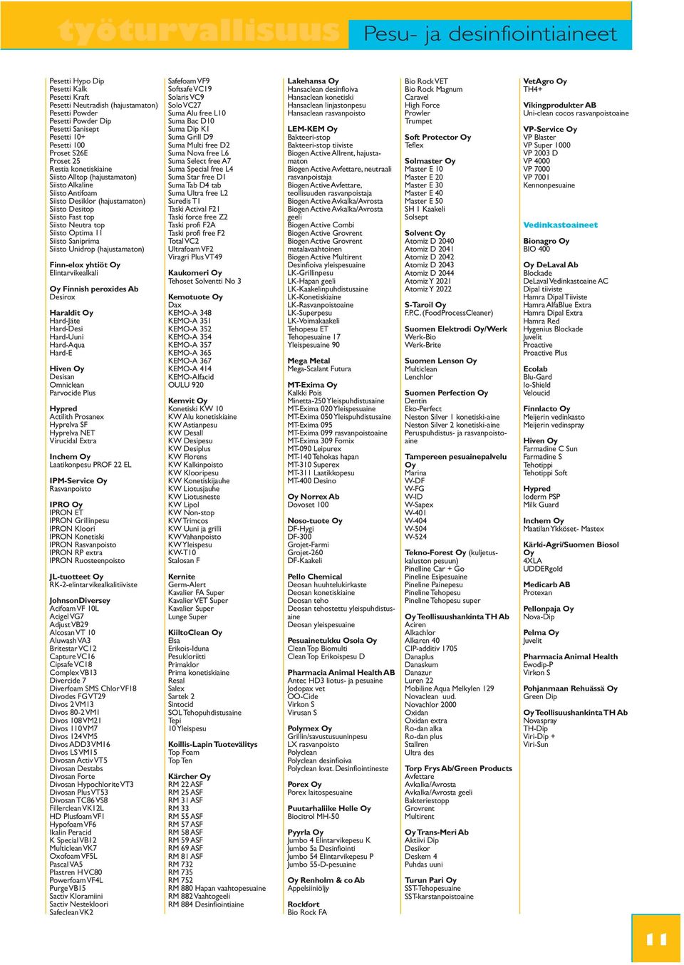 11 Siisto Saniprima Siisto Unidrop (hajustamaton) Finn-elox yhtiöt Oy Elintarvikealkali Oy Finnish peroxides Ab Desirox Haraldit Oy Hard-Jäte Hard-Desi Hard-Uuni Hard-Aqua Hard-E Hiven Oy Desisan