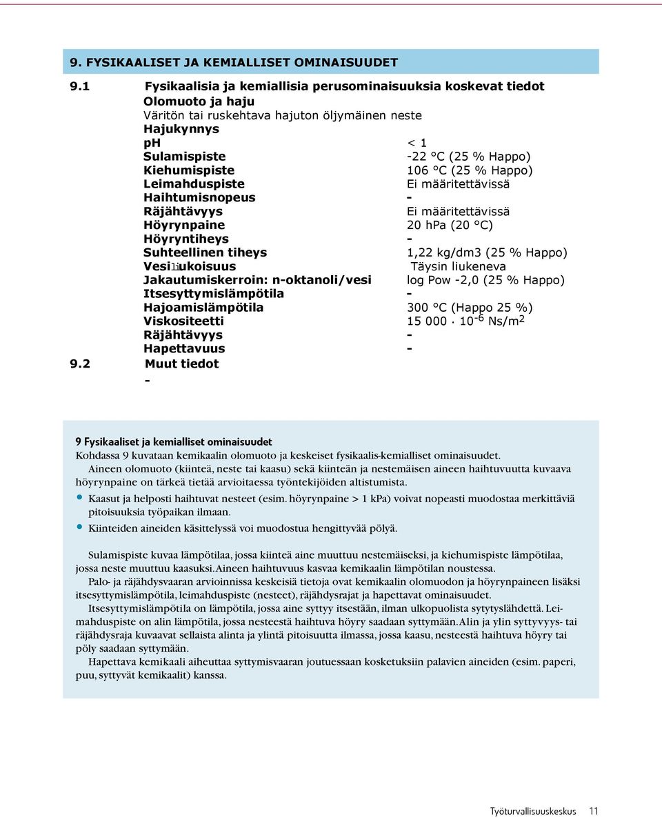 1 Fysikaalisia ja kemiallisia perusominaisuuksia koskevat tiedot Olomuoto ja haju Väritön tai ruskehtava hajuton öljymäinen neste Hajukynnys ph < 1 Sulamispiste -22 C (25 % Happo) Kiehumispiste 106 C