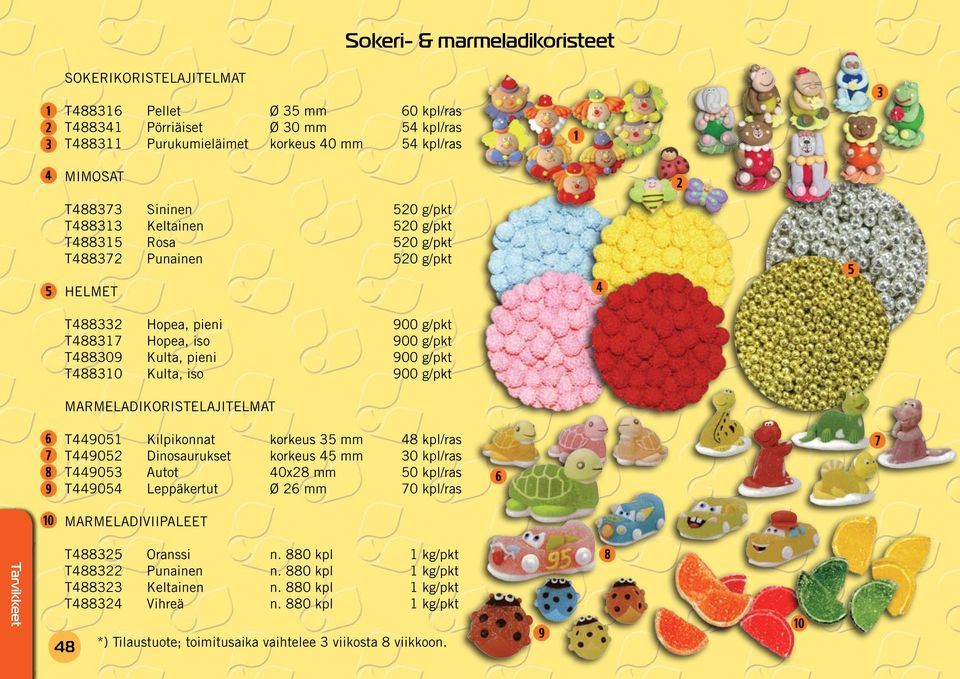 g/pkt T488310 Kulta, iso 900 g/pkt MARMELADIKORISTELAJITELMAT T449051 Kilpikonnat korkeus 35 mm 48 kpl/ras T449052 Dinosaurukset korkeus 45 mm 30 kpl/ras T449053 Autot 40x28 mm 50 kpl/ras