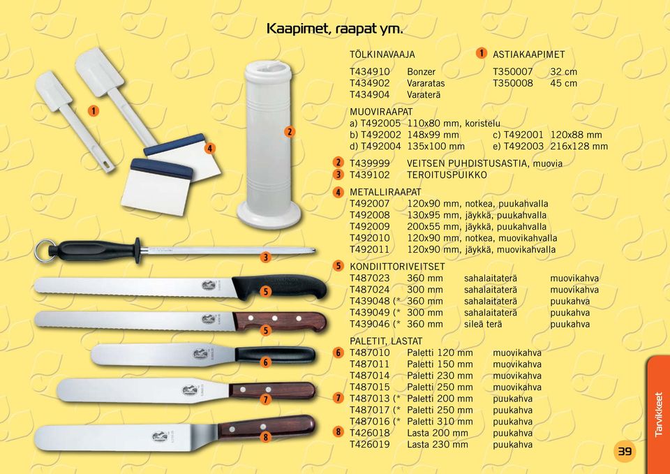 T492004 135x100 mm e) T492003 216x128 mm T439999 T439102 VEITSEN PUHDISTUSASTIA, muovia TEROITUSPUIKKO METALLIRAAPAT T492007 120x90 mm, notkea, puukahvalla T492008 130x95 mm, jäykkä, puukahvalla