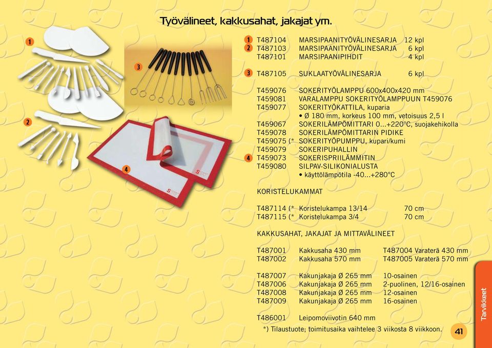 VARALAMPPU SOKERITYÖLAMPPUUN T459076 T459077 SOKERITYÖKATTILA, kuparia Ø 180 mm, korkeus 100 mm, vetoisuus 2,5 l T459067 SOKERILÄMPÖMITTARI 0.