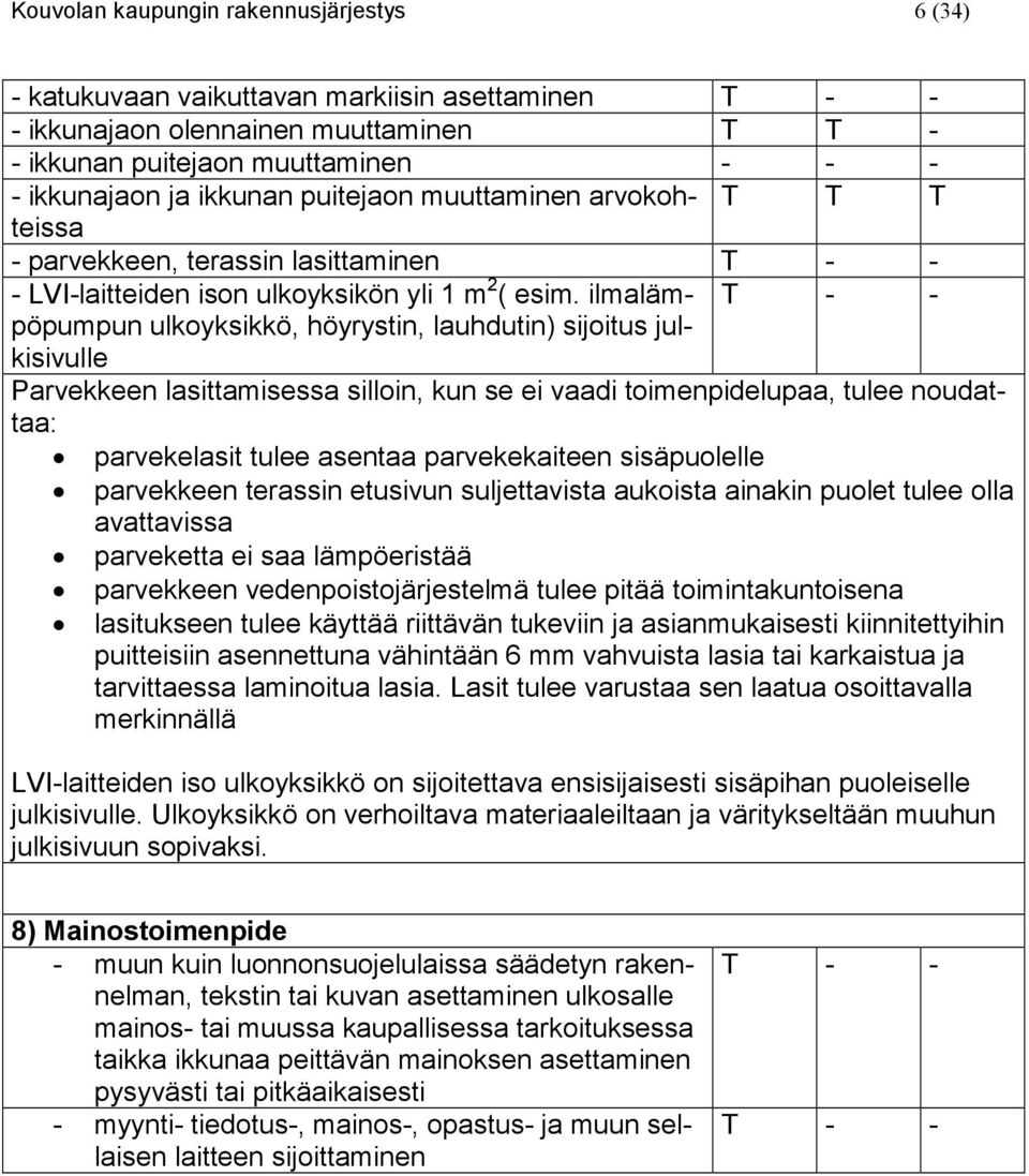 ilmalämpöpumpun T - - ulkoyksikkö, höyrystin, lauhdutin) sijoitus jul- kisivulle Parvekkeen lasittamisessa silloin, kun se ei vaadi toimenpidelupaa, tulee noudattaa: parvekelasit tulee asentaa