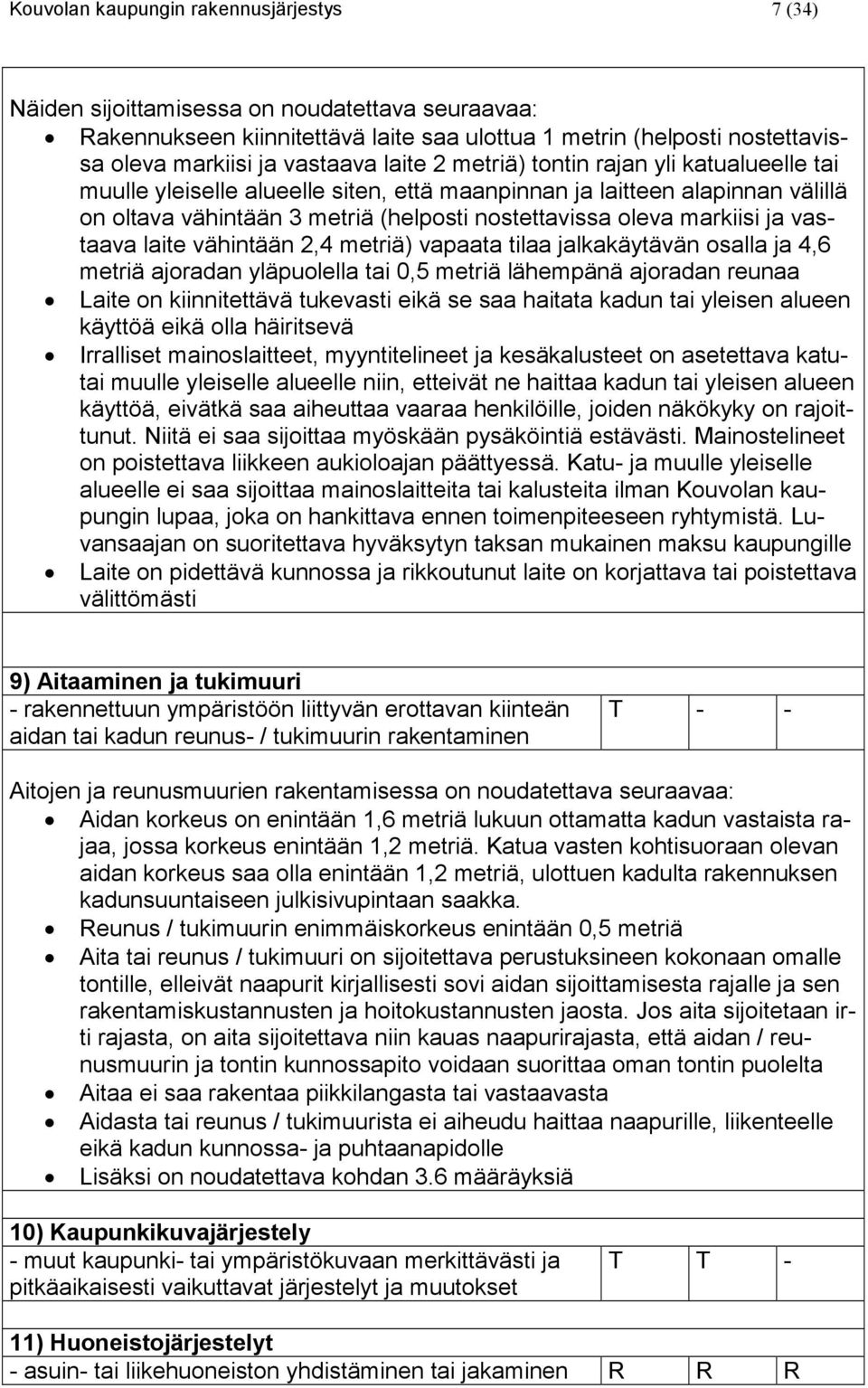 vastaava laite vähintään 2,4 metriä) vapaata tilaa jalkakäytävän osalla ja 4,6 metriä ajoradan yläpuolella tai 0,5 metriä lähempänä ajoradan reunaa Laite on kiinnitettävä tukevasti eikä se saa