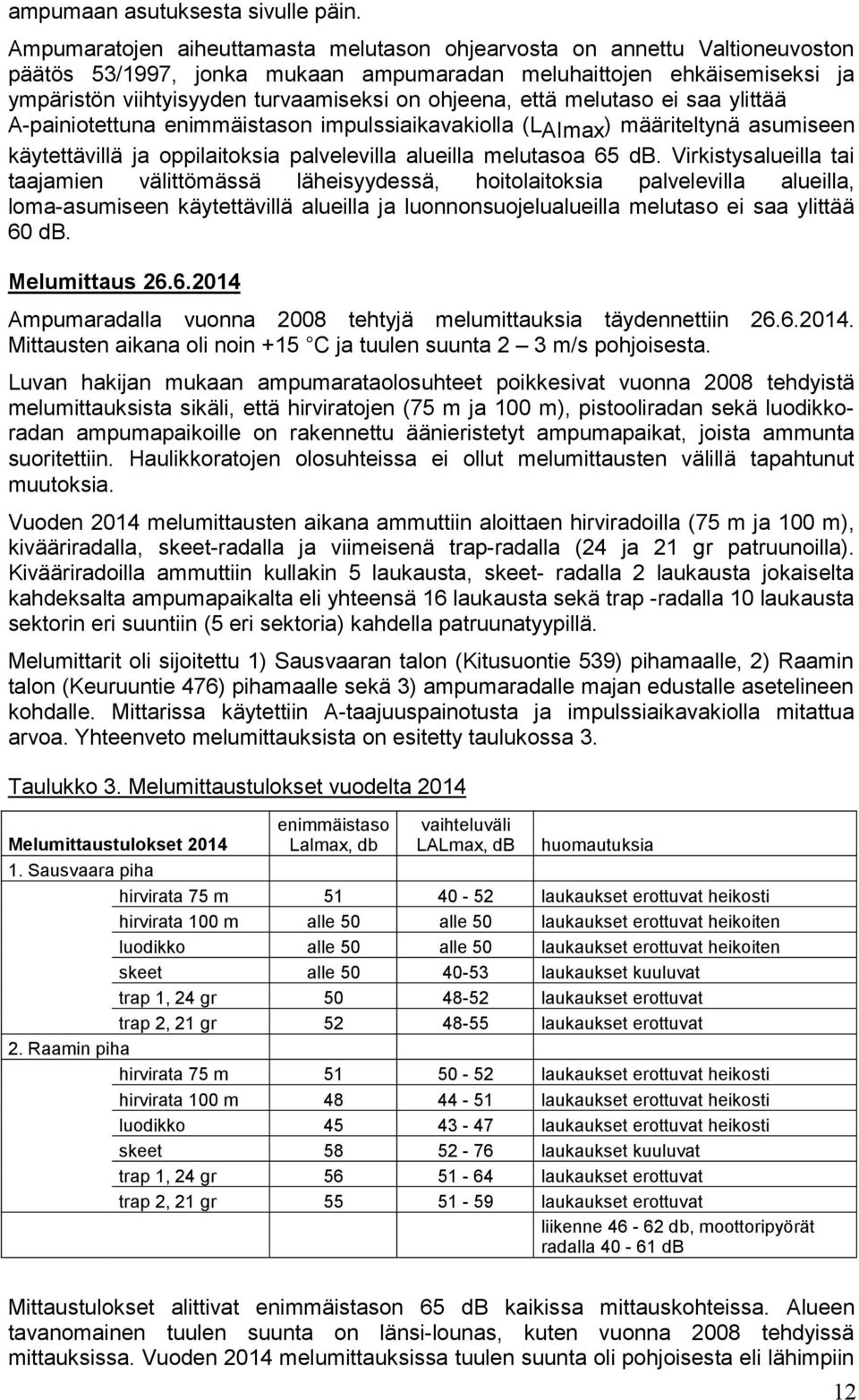 ohjeena, että melutaso ei saa ylittää A-painiotettuna enimmäistason impulssiaikavakiolla (LAImax) määriteltynä asumiseen käytettävillä ja oppilaitoksia palvelevilla alueilla melutasoa 65 db.