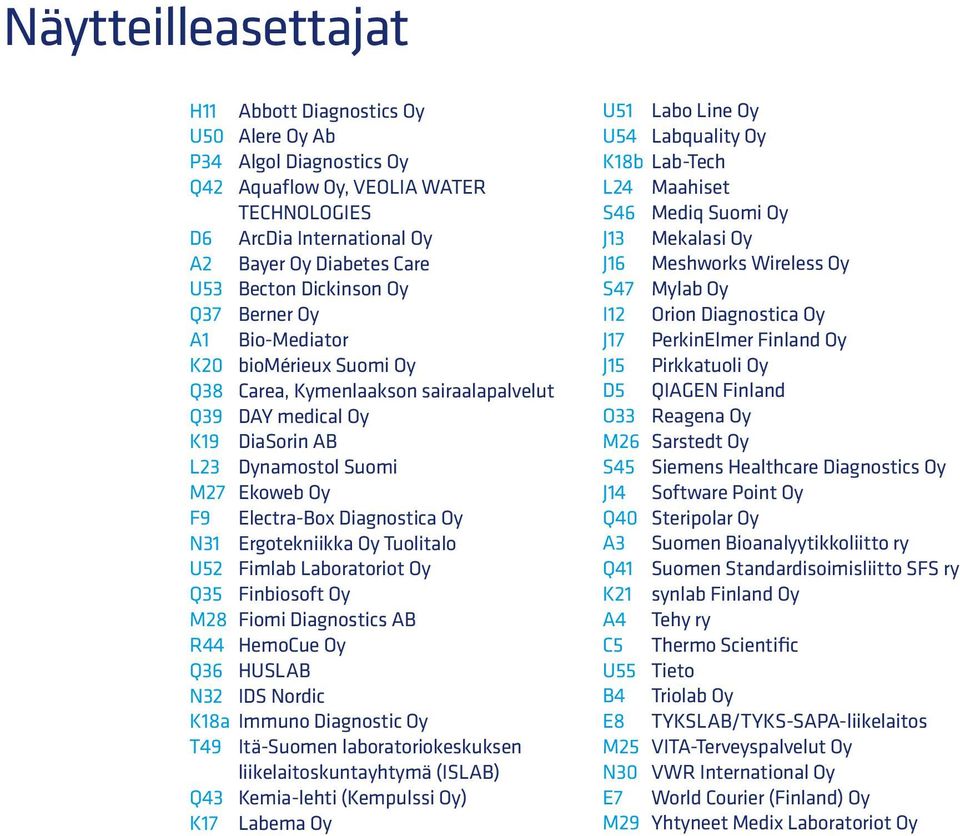 Diagnostica Oy N31 Ergotekniikka Oy Tuolitalo U52 Fimlab Laboratoriot Oy Q35 Finbiosoft Oy M28 Fiomi Diagnostics AB R44 HemoCue Oy Q36 HUSLAB N32 IDS Nordic K18a Immuno Diagnostic Oy T49 Itä-Suomen