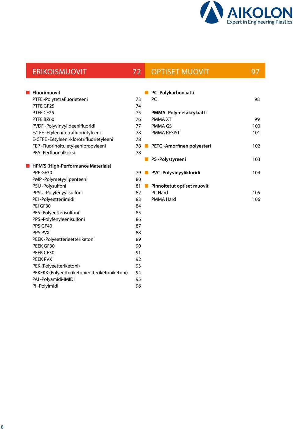Polyfenyylisulfoni 82 PEI Polyeetteriimidi 83 PEI GF30 84 PES Polyeetterisulfoni 85 PPS Polyfenyleenisulfoni 86 PPS GF40 87 PPS PVX 88 PEEK Polyeetterieetteriketoni 89 PEEK GF30 90 PEEK CF30 91 PEEK