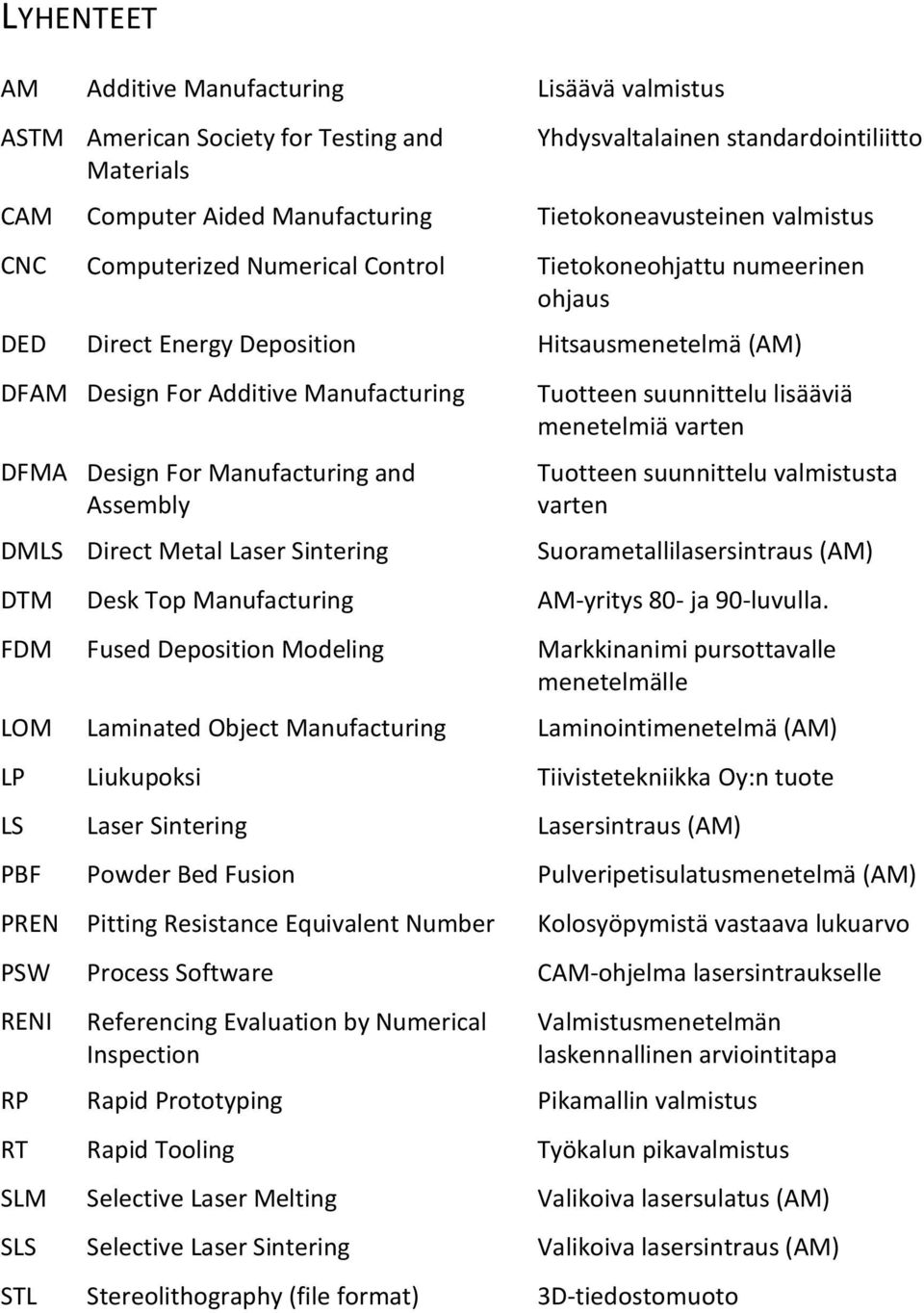 and Assembly DMLS Direct Metal Laser Sintering Tuotteen suunnittelu lisääviä menetelmiä varten Tuotteen suunnittelu valmistusta varten Suorametallilasersintraus (AM) DTM Desk Top Manufacturing