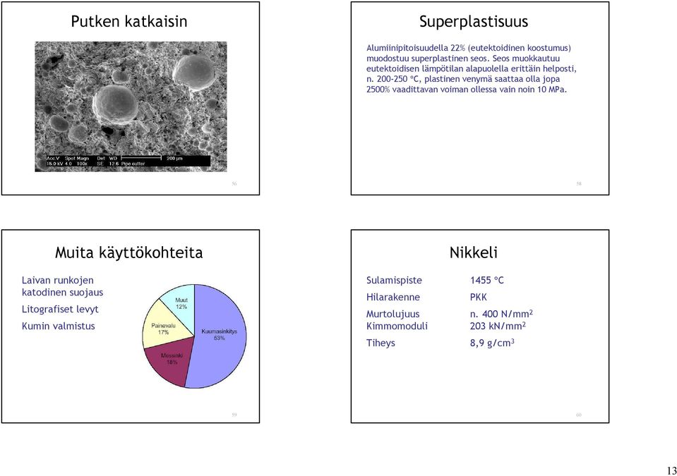 200-250 C, plastinen venymä saattaa olla jopa 2500% vaadittavan voiman ollessa vain noin 10 MPa.