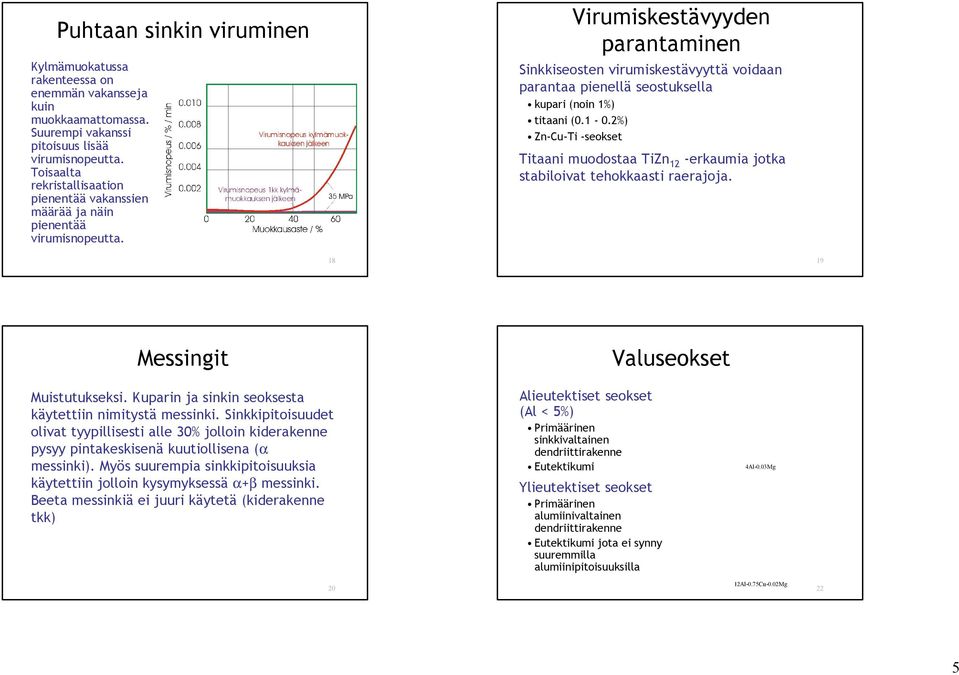 Virumiskestävyyden parantaminen Sinkkiseosten virumiskestävyyttä voidaan parantaa pienellä seostuksella kupari (noin 1%) titaani (0.1-0.