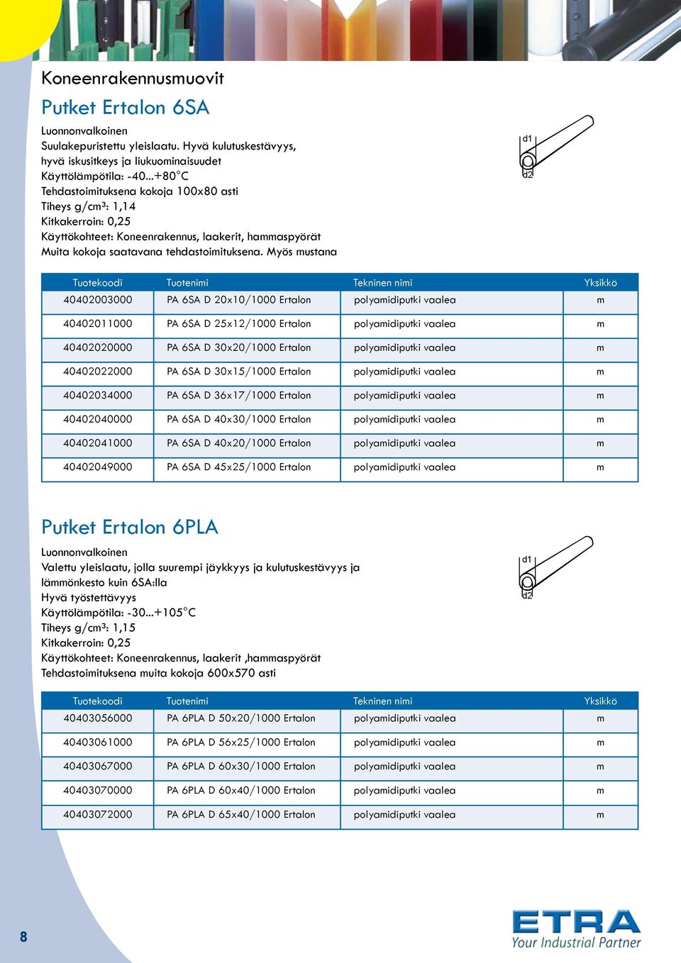 Myös mustana 40402003000 PA 6SA D 20x10/1000 Ertalon polyamidiputki vaalea m 40402011000 PA 6SA D 25x12/1000 Ertalon polyamidiputki vaalea m 40402020000 PA 6SA D 30x20/1000 Ertalon polyamidiputki