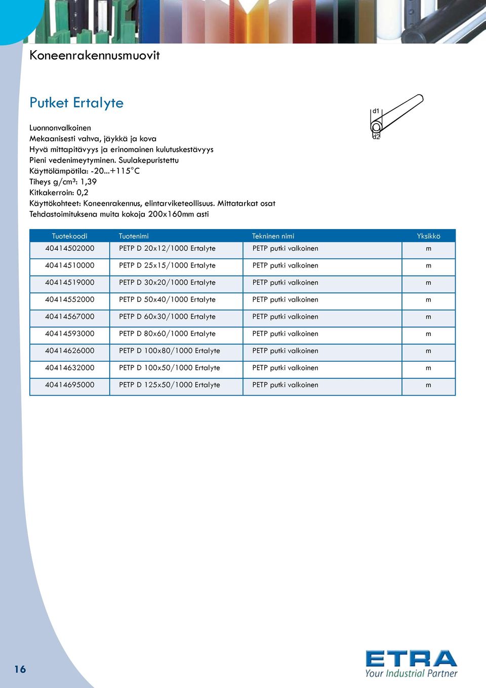 Mittatarkat osat Tehdastoimituksena muita kokoja 200x160mm asti 40414502000 PETP D 20x12/1000 Ertalyte PETP putki valkoinen m 40414510000 PETP D 25x15/1000 Ertalyte PETP putki valkoinen m 40414519000