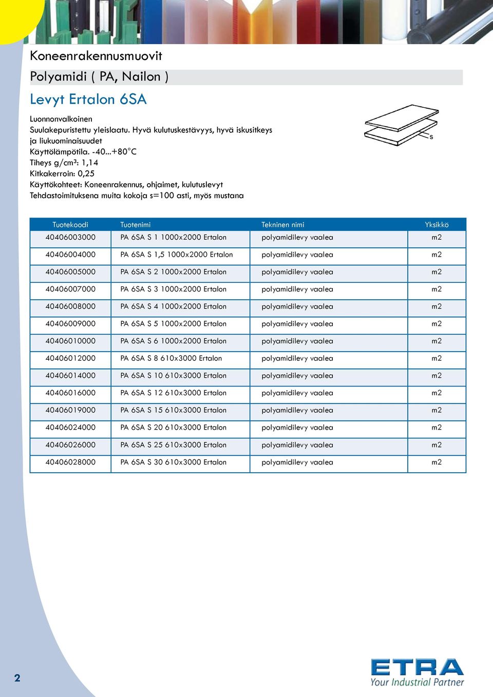 polyamidilevy vaalea m2 40406004000 PA 6SA S 1,5 1000x2000 Ertalon polyamidilevy vaalea m2 40406005000 PA 6SA S 2 1000x2000 Ertalon polyamidilevy vaalea m2 40406007000 PA 6SA S 3 1000x2000 Ertalon