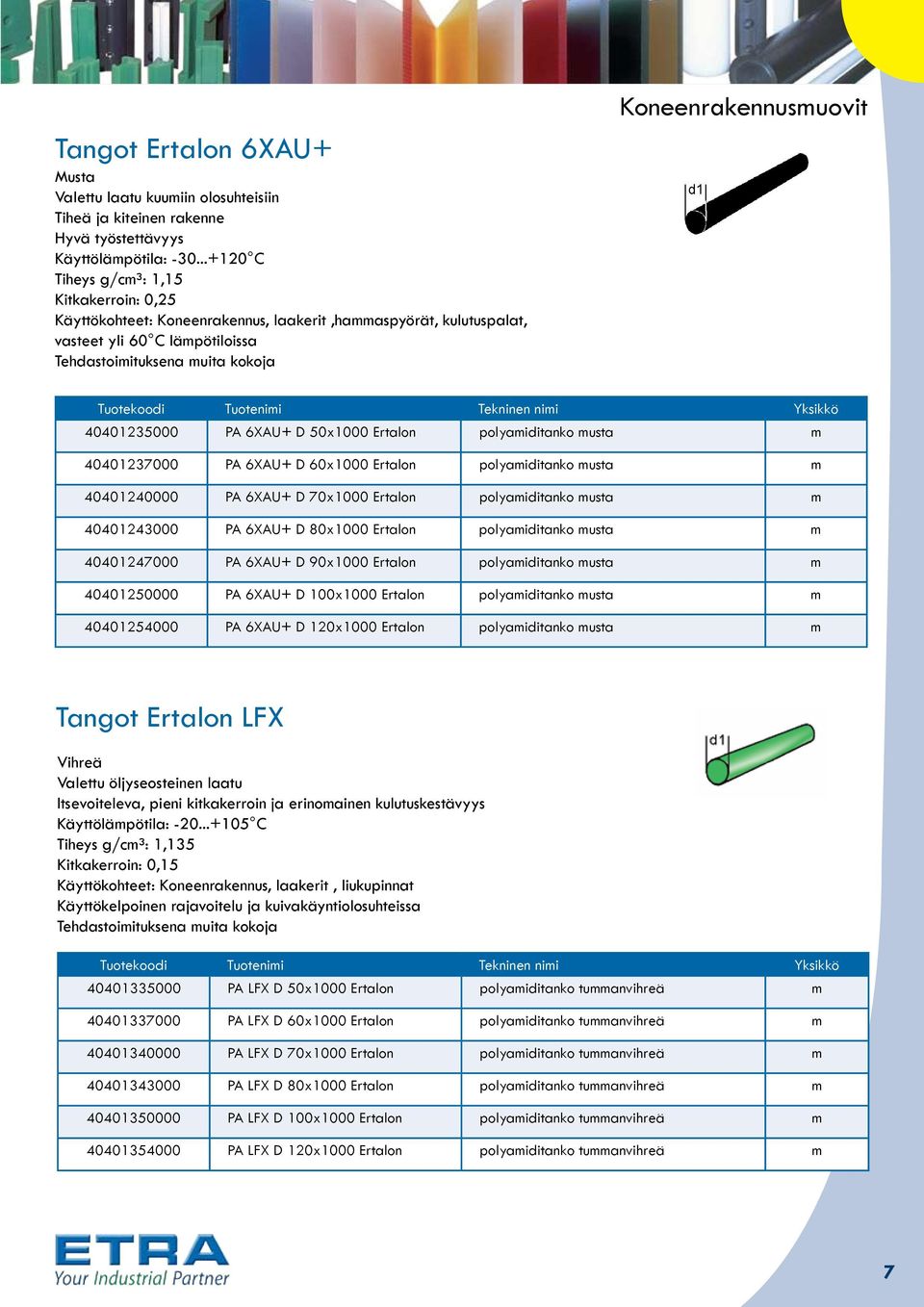 40401235000 PA 6XAU+ D 50x1000 Ertalon polyamiditanko musta m 40401237000 PA 6XAU+ D 60x1000 Ertalon polyamiditanko musta m 40401240000 PA 6XAU+ D 70x1000 Ertalon polyamiditanko musta m 40401243000