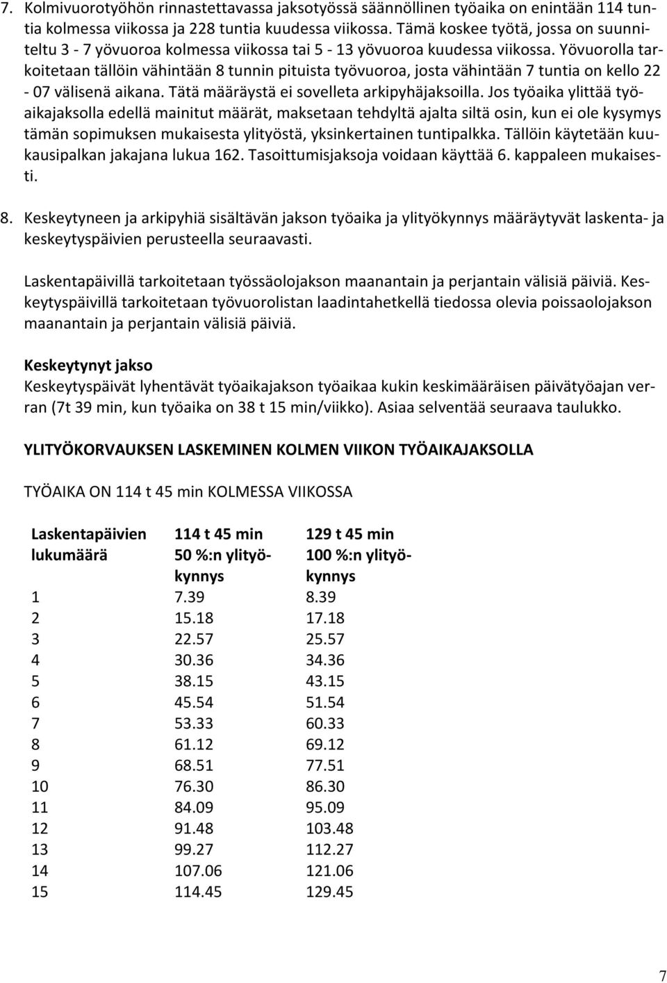 Yövuorolla tarkoitetaan tällöin vähintään 8 tunnin pituista työvuoroa, josta vähintään 7 tuntia on kello 22-07 välisenä aikana. Tätä määräystä ei sovelleta arkipyhäjaksoilla.