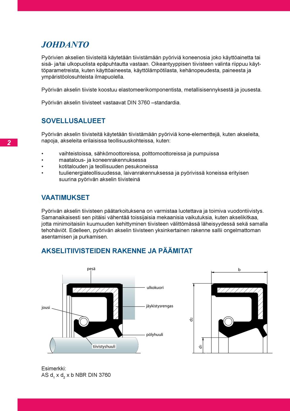 Pyörivän akselin tiiviste koostuu elastomeerikomponentista, metallisisennyksestä ja jousesta. Pyörivän akselin tiivisteet vastaavat DIN 3760 standardia.