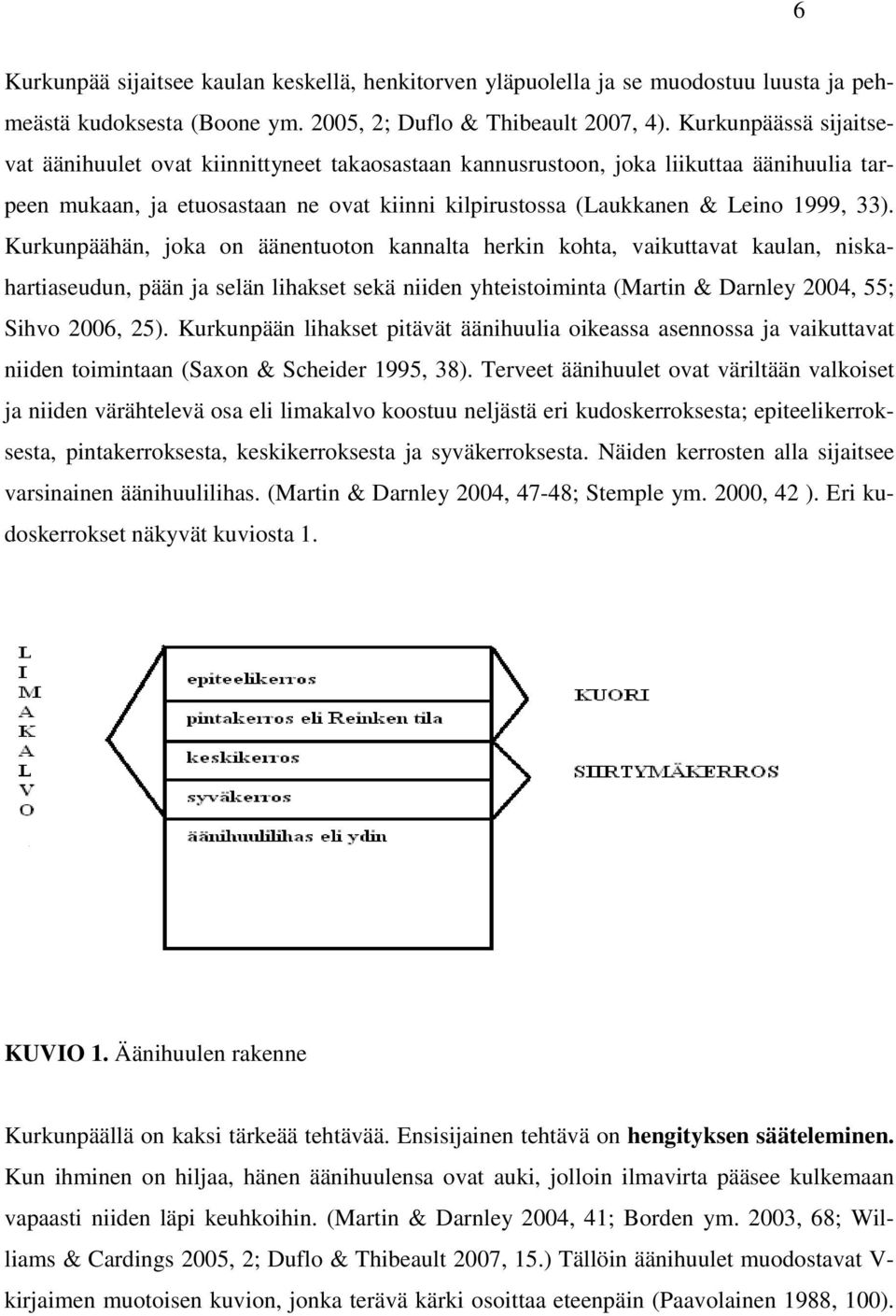 Kurkunpäähän, joka on äänentuoton kannalta herkin kohta, vaikuttavat kaulan, niskahartiaseudun, pään ja selän lihakset sekä niiden yhteistoiminta (Martin & Darnley 2004, 55; Sihvo 2006, 25).