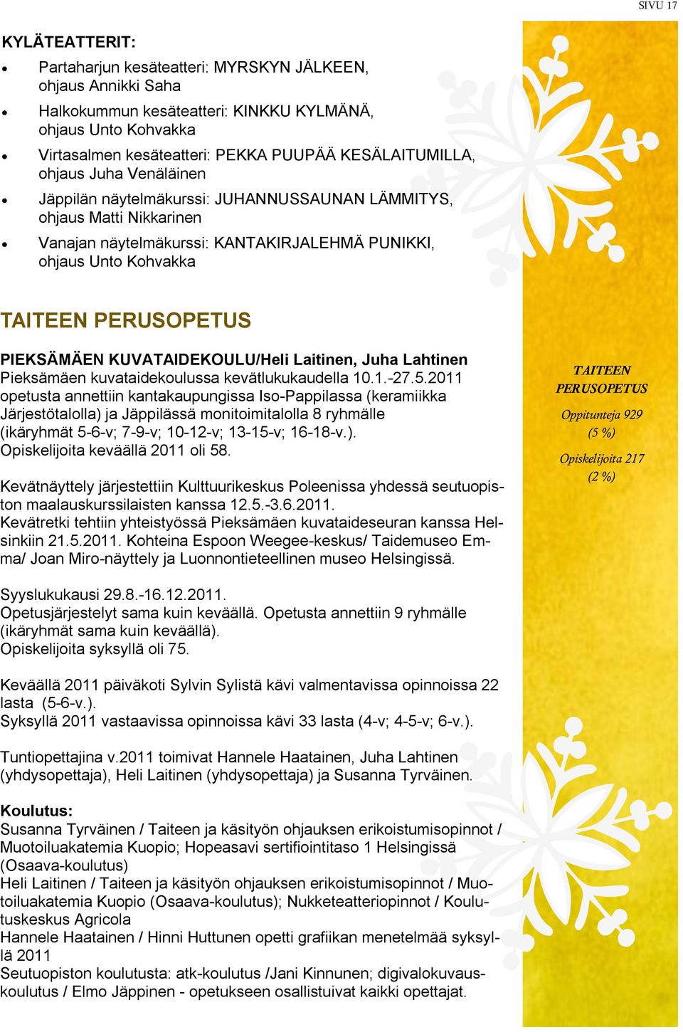 PERUSOPETUS PIEKSÄMÄEN KUVATAIDEKOULU/Heli Laitinen, Juha Lahtinen Pieksämäen kuvataidekoulussa kevätlukukaudella 10.1.-27.5.