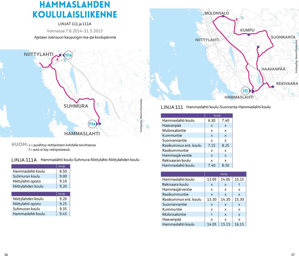 20 Niittyhden koulu 9.20 Niittyhti opisto 9.2 Suhmuran koulu 9.3 Hammashti koulu 9.